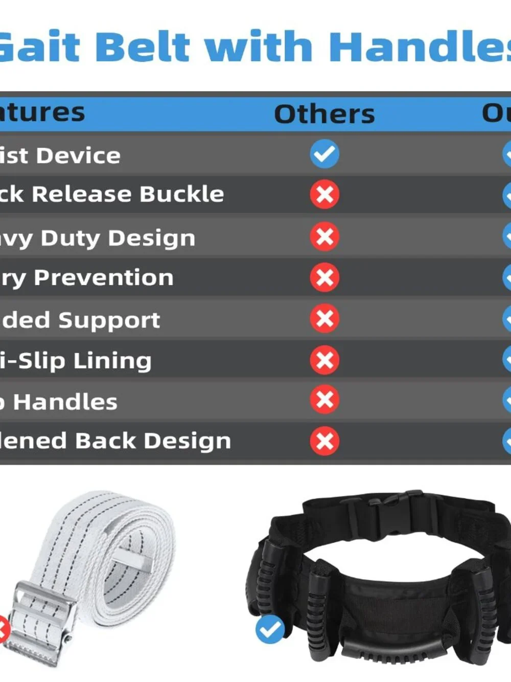 MKEFMEI Gait Belt with Handles for Seniors, Quick Release Buckle, Physical Thera